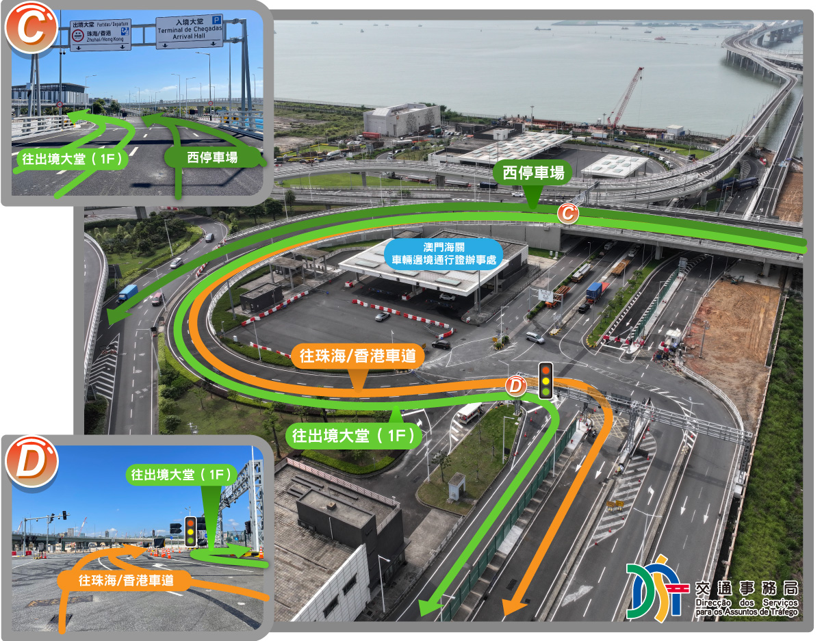 由風順大馬路前往出境大堂、往珠海香港車道、西停車場之行車動線.jpg